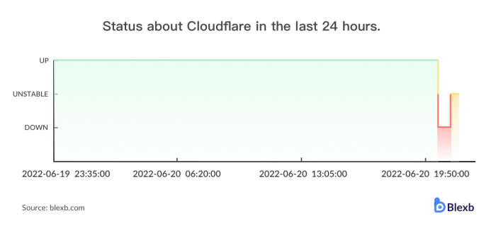 屏幕快照 2022-06-21 下午4.35.12 (1).png