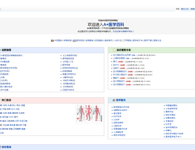 A+醫學百科