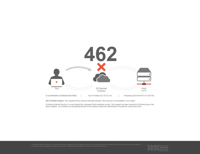 《科威特國家報》官網